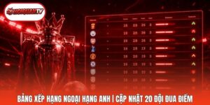 Bảng Xếp Hạng Ngoại Hạng Anh | Cập Nhật 20 Đội Đua Điểm