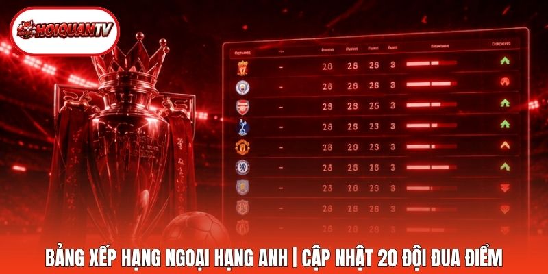 Bảng Xếp Hạng Ngoại Hạng Anh | Cập Nhật 20 Đội Đua Điểm